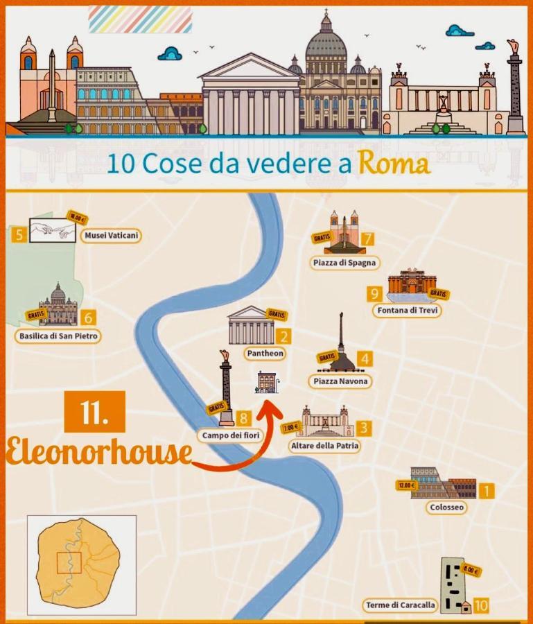 Apartamento Campo De' Fiori Eleonorhouse Roma Exterior foto